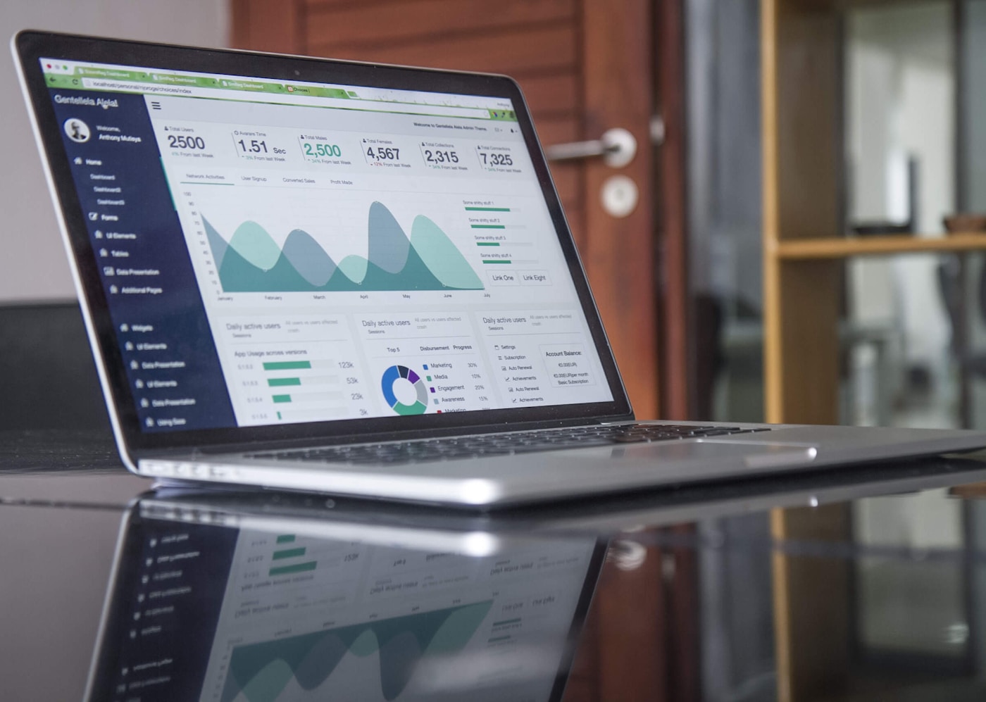 Digital Transformation — modernization and digital systems